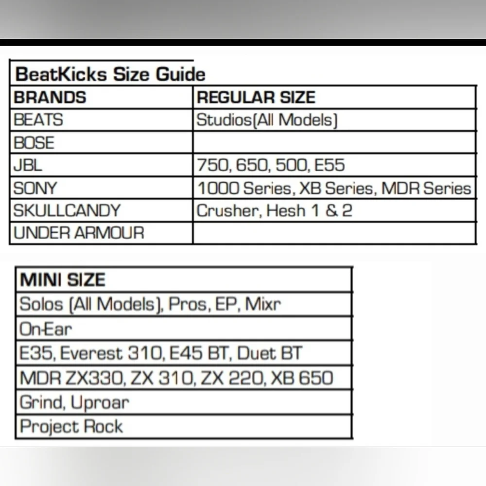 BeatKicks Headphone Covers Milk 'n Cookies - Picture 4 of 4